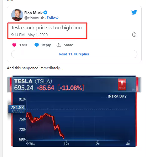 How Powerful in the World is Elon Musk, How Elon Mask Billionaire