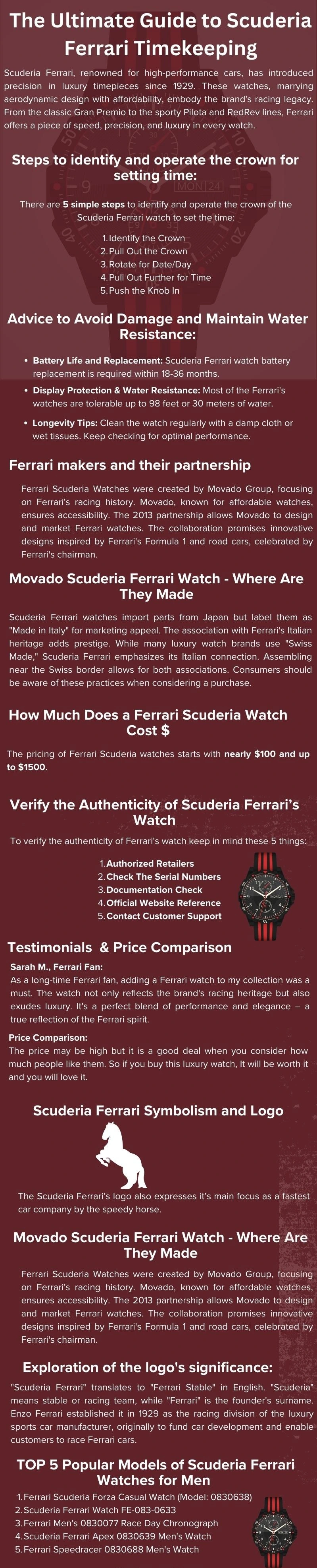 Scuderia Ferrari Watch, Scuderia Ferrari Watchs,Ferrari Watch, Wikilearns 