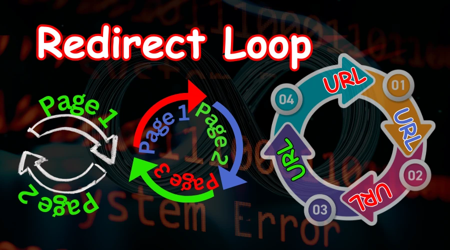 What is the Redirect Loop